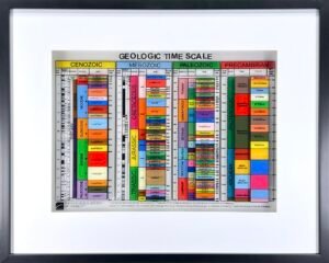 geologic time scale