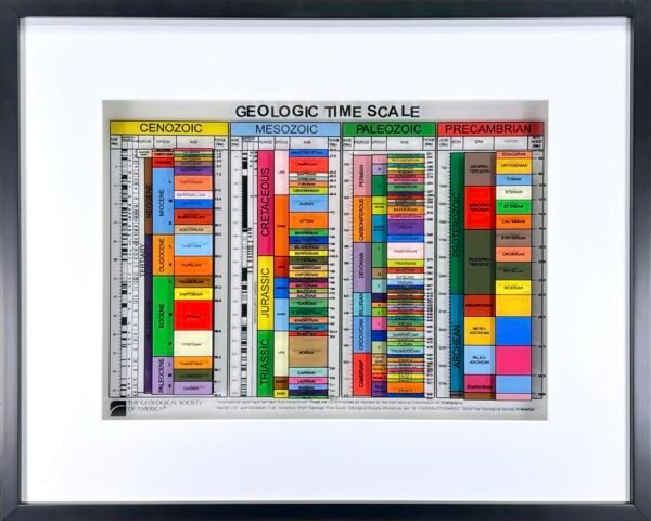Geologic Time Scale geologic time scale