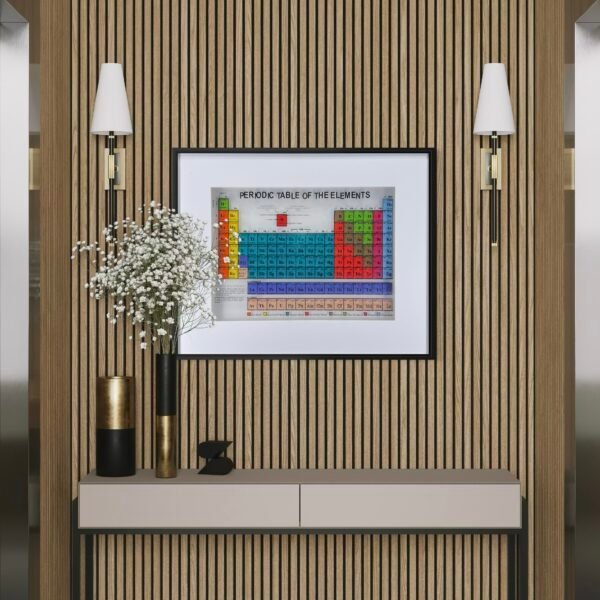 periodic table of the elements