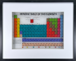 Science Based Series