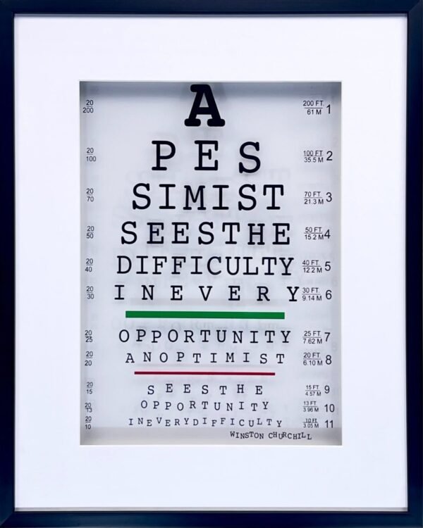 Winston Churchill Pessimist Quote import placeholder for 2214