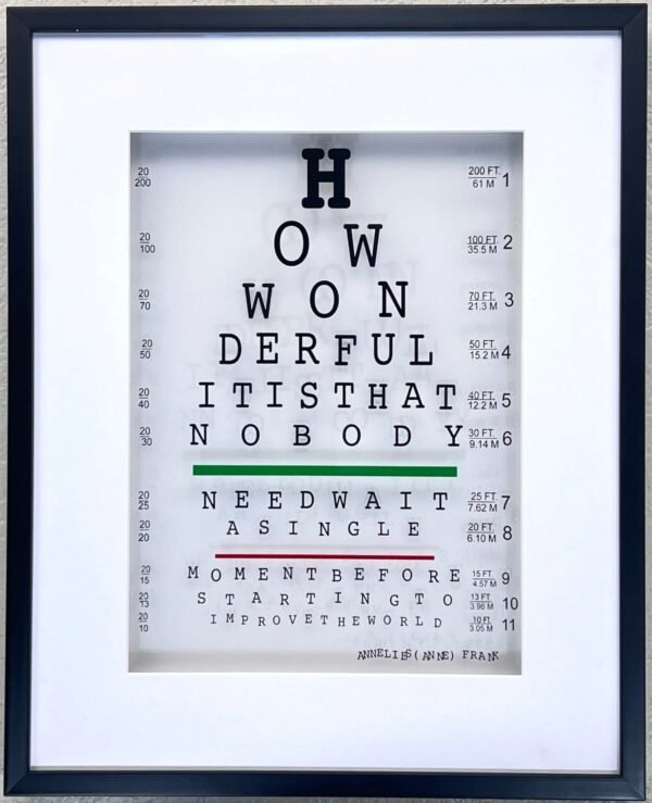 Anne (Annelies) Frank Quote import placeholder for 2188