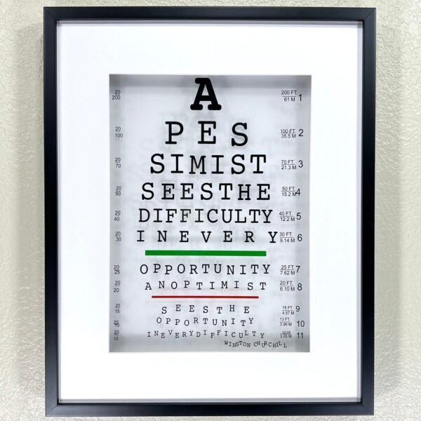 winston churchill pessimist quote