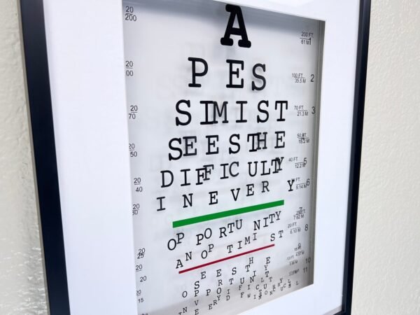 winston churchill pessimist quote