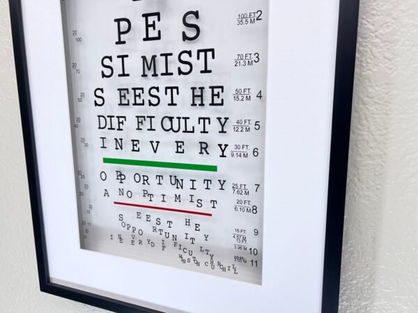 winston churchill pessimist quote