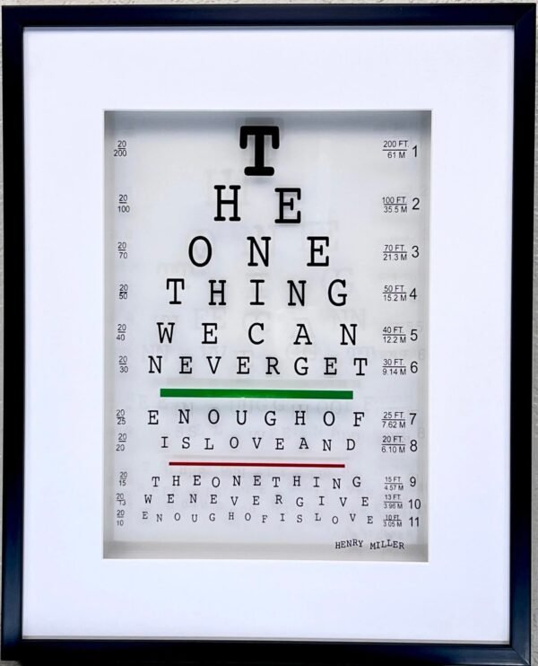 Henry Miller Quote import placeholder for 2286