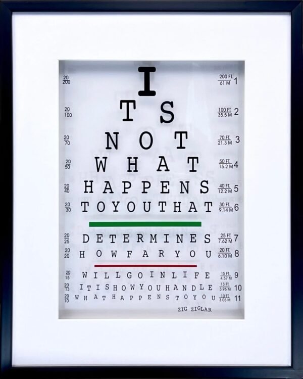 Zig Ziglar Quote import placeholder for 2370